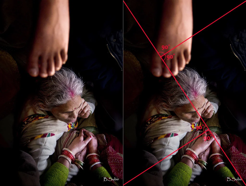 Composition in Photography,tutorial,subir basak photography